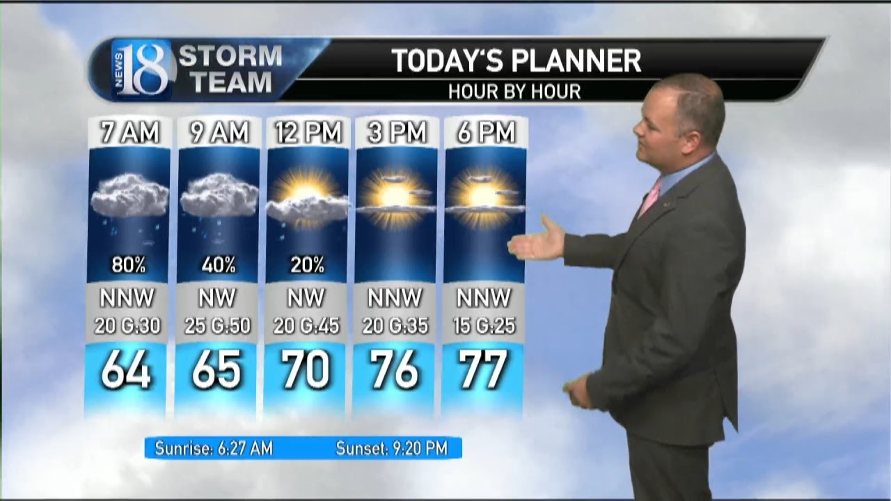 July 10, Wednesday Morning Weather Forecast - YouTube