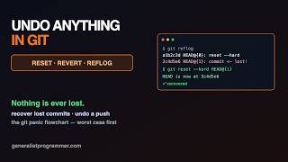 Undo ANYTHING in Git (Reset, Revert, Reflog — No Panic)