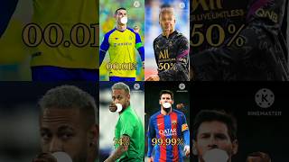Stop And Select The Best Footballer 