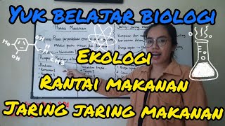 Ecological Biology: Food Chains, Food Webs and Trophic Levels