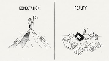 If You’re Ambitious but Lazy… Watch This (Harsh Truth)