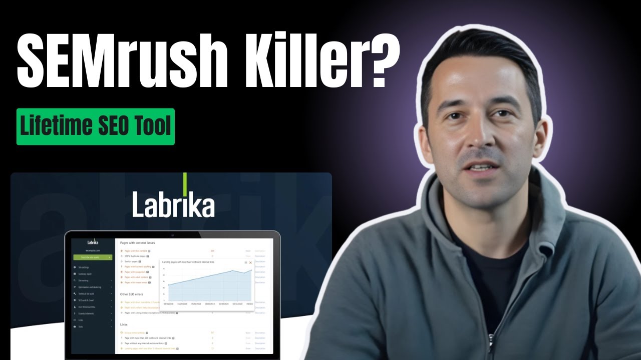 Labrika Lifetime Deal Review – Is It Worth It?