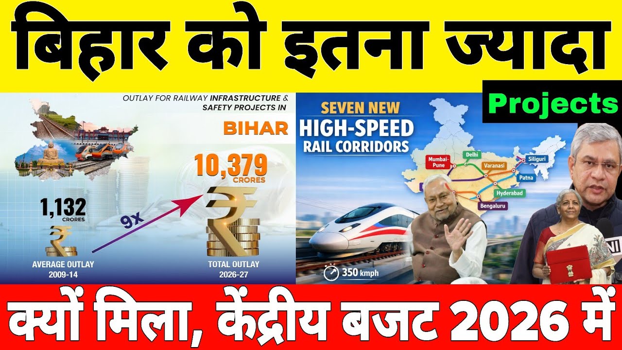 Why Will Bihar Get Infrastructure Project Worth ₹1.4 Lakh Crore in union budget 2026-27