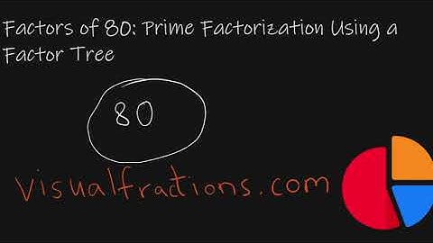 Factors of 80: Prime Factorization Using a Factor Tree #math #mathtrick #mathshorts #factorization