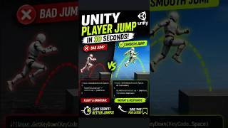 Unity Jump Tutorial for Beginners