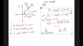 Polar Coordinates Unit vector Polar Coordinates Unit vector