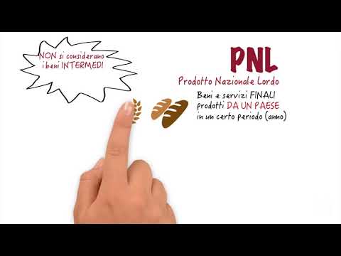 Video: Differenza Tra PIL E PNL