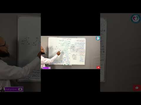 اهمية واقسام أدوية الكحة السعال فارما أحمد عمران صيدلي متكامل تدريب الصيدلي تدرب صح