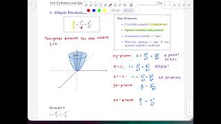 Elliptic Paraboloid Profile