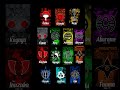All Naruto Clans & Dojutsu Showcase 🔥 | Sharingan, Rinnegan, Byakugan Edit | #sharingan #naruto