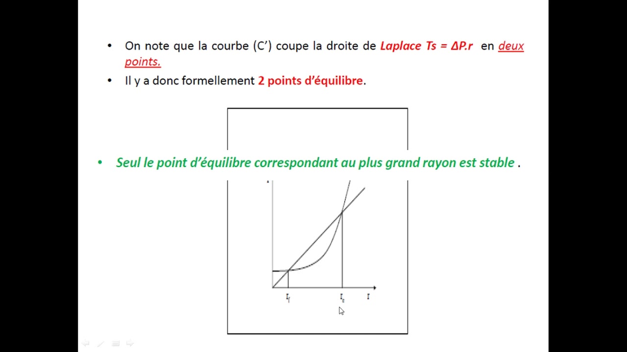 UEI 01 08 Artère mixte