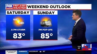 Sun & clouds Friday with warmer & slightly wetter weather this weekend