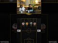 DREAM TEAM SORONG VERSI BRAIF FATARI #sport77 #mamatalkatiri #sepakbola #sepakbolaindonesia