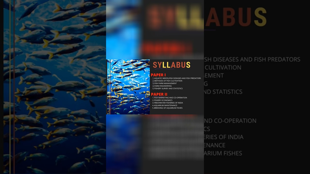 HSC FISHERIES SYLLABUS | MAHARASHTRA 12TH FISHERIES SYLLABUS | 
