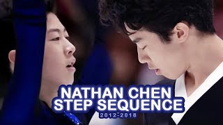 Nathan Chen Step Sequence