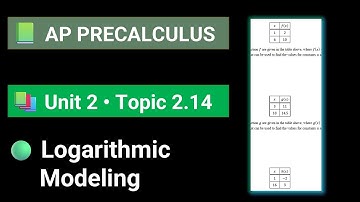AP Precalculus Unit 2 Topic 2.14 Logarithmic Function Context and Data Modeling