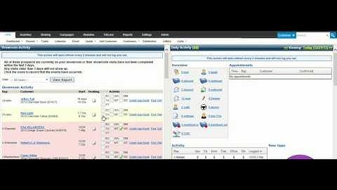 Closing the Showroom Visit in Vinsolutions