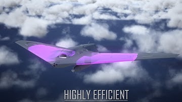 Mind blowing New Military Inventions That Are On Another Level