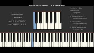 "Kokilapriya" - 11th Melakartha Raga - Explained on Keyboard -Free\Tutorial Online Keyboard Lessons