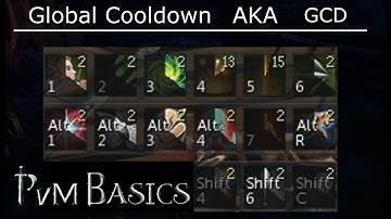 The Global Cooldown (GCD) - RuneScape PvM Basics