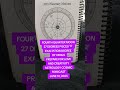 FOURTH QUARTER MOON 27 DEGREES PISCES ♓️ EXALTATION DEGREE OF VENUS ❤️ JUNE 18, 2025
