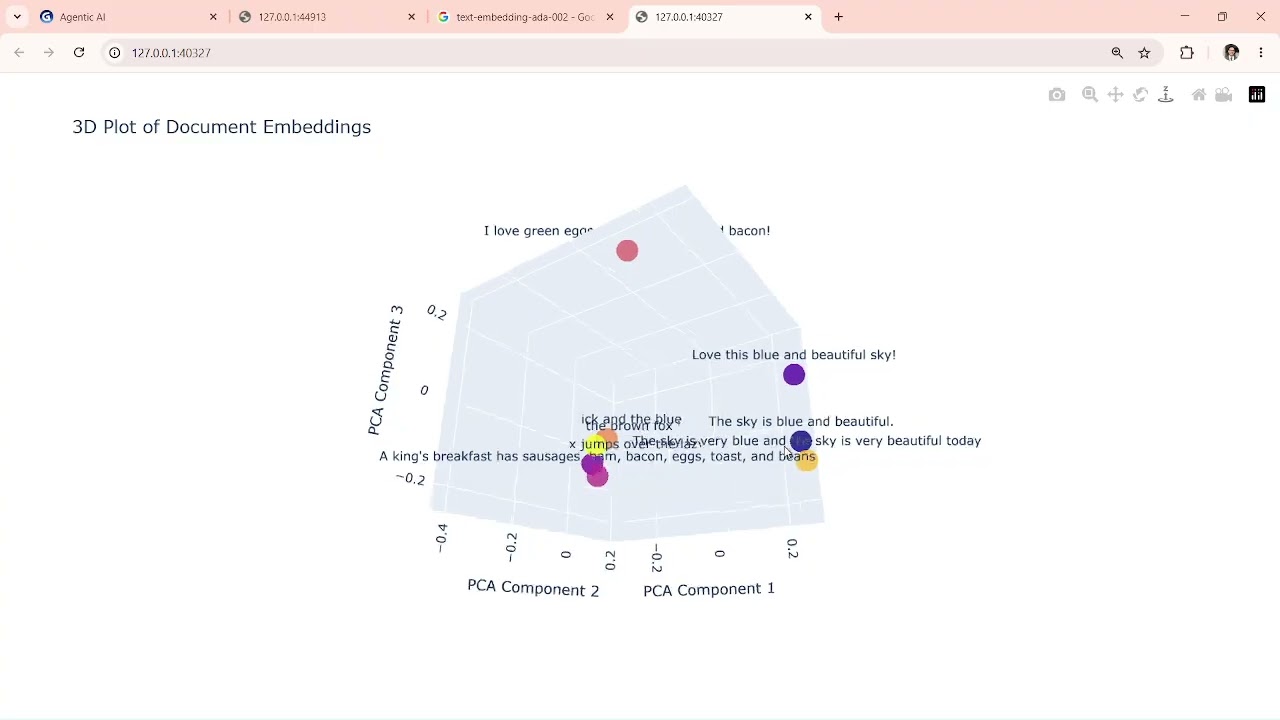 Agentic AI L7: Working with memory and knowledge RAG for agents Part 2