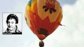 EASA PART 66 MODULE 15 CHAPTER 2 Engine Performance  Working Of Aircraft Engine Animation