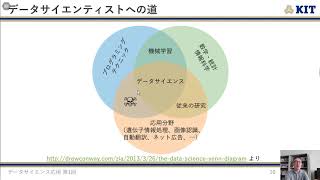データサイエンス応用 第1回: オリエンテーション / データサイエンスとは？