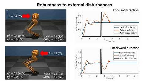 Velocity Regulation of 3D Bipedal Walking Robots Through Adaptive Neural Network Controller