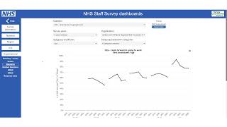 Information NSS Dashboard demo video 5_Organisational dashboards News