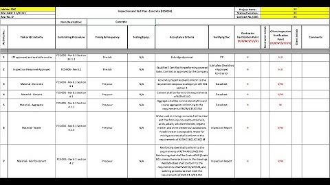 What Is an Inspection Test Plan (ITP)? | Real Example from Oil & Gas Project | Global Site Engineer