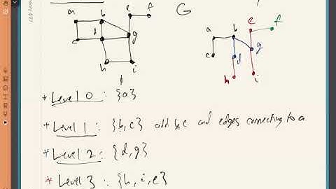 Lecture 17: Minimum spanning trees