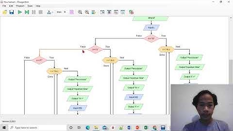 TUBES UAS PKS II PROGRAM C++ BIDANG FISIKA DAN KIMIA