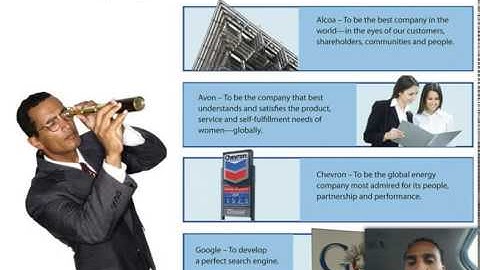 Principles of Management   Chapter 4 Lecture   Part I