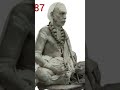 அத்வைத ஆசார்ய வரிசை