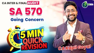 SA 570 Going Concern by CA Kapil Goyal in Just 4 mins - 7 Questions ( Super Quick Revision )