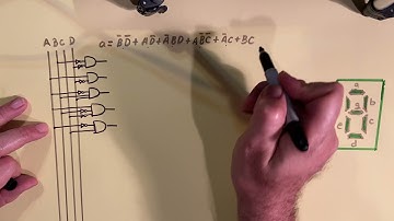 Diagramando Convertidor Bin-Hex a 7 segmentos