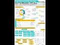 Project Management Plan One Pager Presentation Report Infographic Ppt Pdf Document