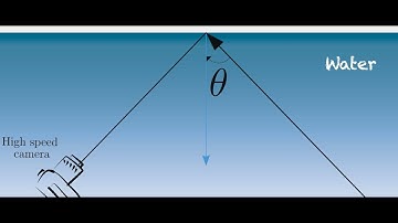 Total-internal-reflection deflectometry