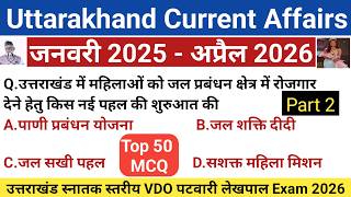 उत्तराखंड स्नातक स्तरीय Exam Current Affairs 2026 | Uttarakhand Current Affairs MCQ 2026