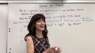 Common Ion Effect