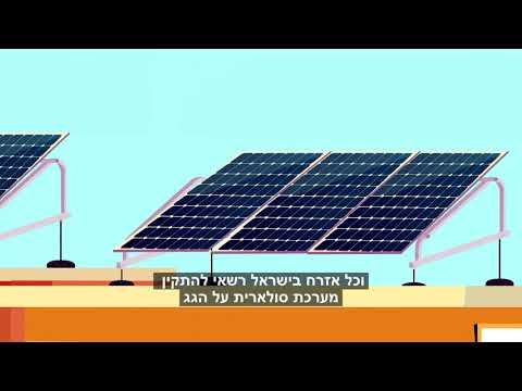 סולארפרו - סרטון תדמית שיווקי שמסביר על המוצר - הופק בשיווקנט - 03-3761093