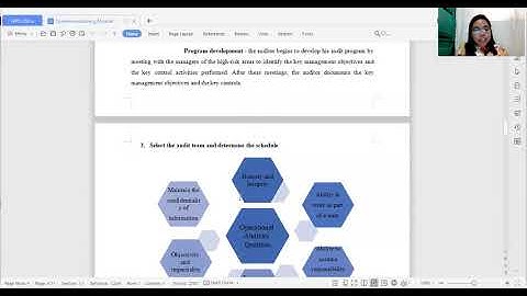 Operations auditing video 2