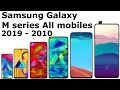 Samsung Galaxy M series ALL Phones | upcoming phones