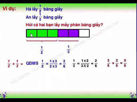Bài giảng Toán lớp 4: Phép cộng phân số (tt)