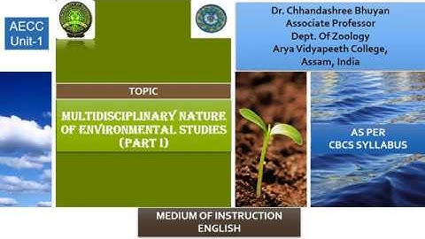Multidisciplinary Nature of EVS
