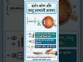 दर्शन कोण क्या है? Physics Class 12 Concept | #shorts #science #educationallof