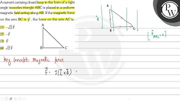 A current carrying closed loop in the form of a right angle isosceles triangle \( \mathrm{ABC} \...