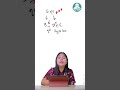 ၆၀၀ ရဲ့ ထူးခြားချက် / ၆၀၀ ကို ဂျပန်လို ဘယ်လို အသံထွက်မလဲ
