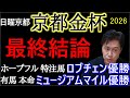 【京都金杯2026】自信の本命馬と穴馬３頭発表！